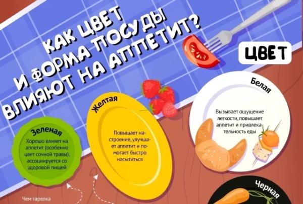 
        Сахар скачет! Нутрициолог Яблокова назвала плюсы и минусы быстрой каши    