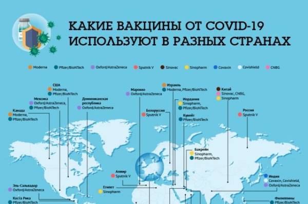 
        Эхо ковида. Пандемия прошла, а побочные эффекты прививок сохраняются    