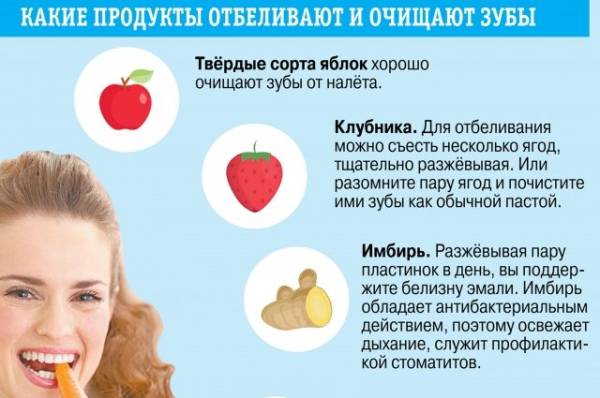 
        Удалять или нет? Врач Шипков рассказал, зачем нужны зубы мудрости    