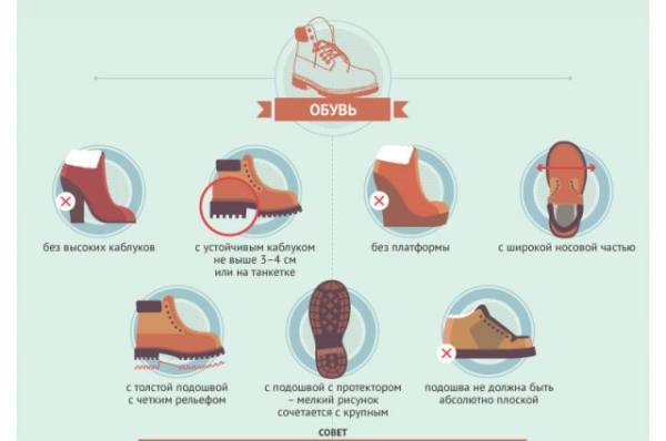 Тонем в сугробах. Врач Ряполов предостерег от травм на дороге в снежные дни
Тонем в сугробах. Врач Ряполов предостерег от травм на дороге в снежные дни
