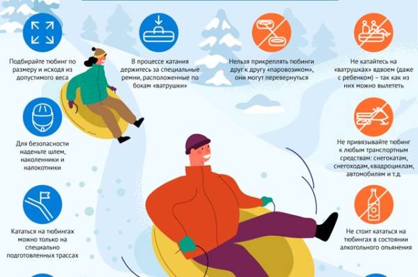 
        Кости целы? Врач Кулик пояснил, как оказать первую помощь детям при травмах    