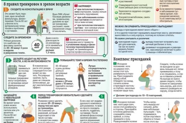 
        Жить хочется? Стало ясно, что продлевает жизни женщин после 60 лет    