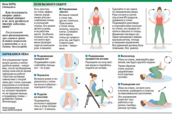 
        Признак опасного заболевания. 5 видов боли, которую нельзя терпеть    