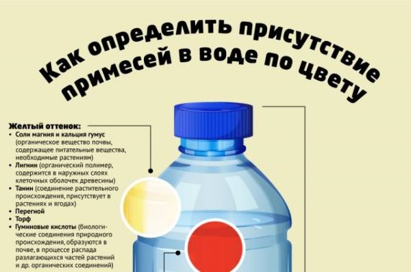 Чем опасно постоянное чувство жажды?